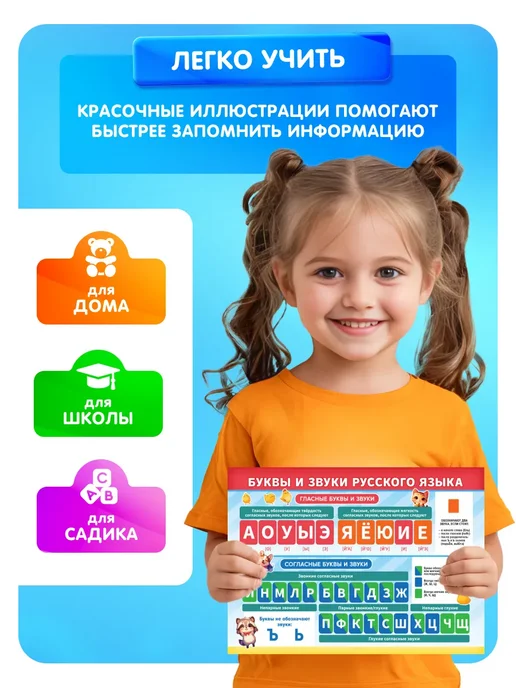 Краски шоу Обучающий плакат Буквы и звуки русского языка А4, синий, фото 3