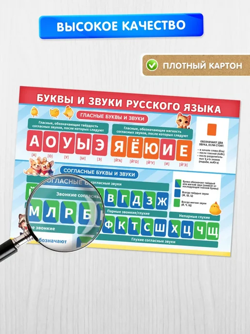 Краски шоу Обучающий плакат Буквы и звуки русского языка А4, синий, фото 6