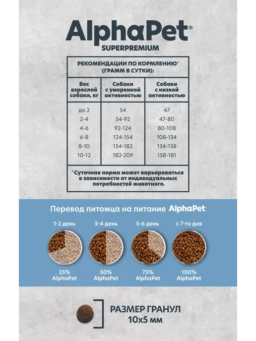 Сухой корм ALPHAPET SUPERPREMIUM MONOPROTEIN Белой Взро… для собак, рыба, 0,5 кг, фото 3