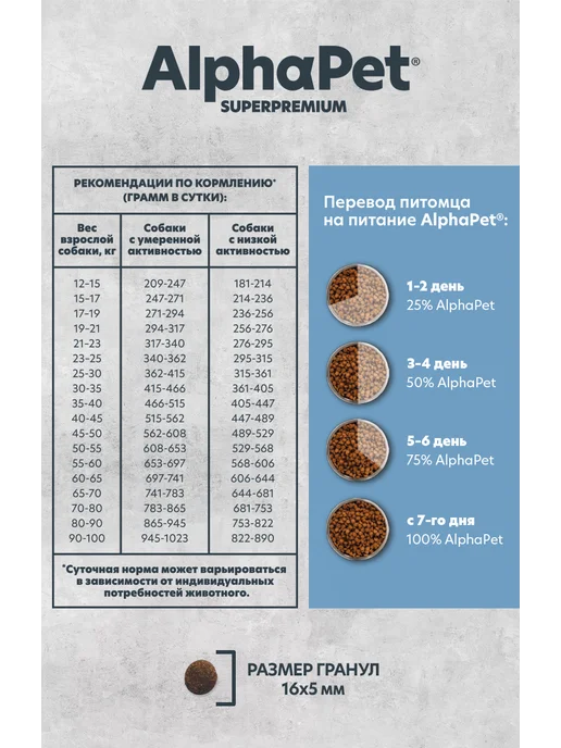 Сухой корм ALPHAPET SUPERPREMIUM MONOPROTEIN Белой Взро… для собак, рыба, 2 кг, фото 3