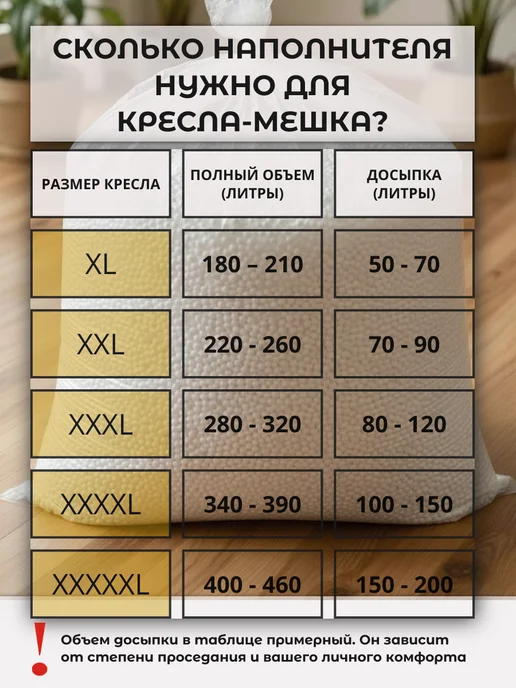 ОБЛАКО 150 Наполнитель для кресла-мешка, белый, фото 3
