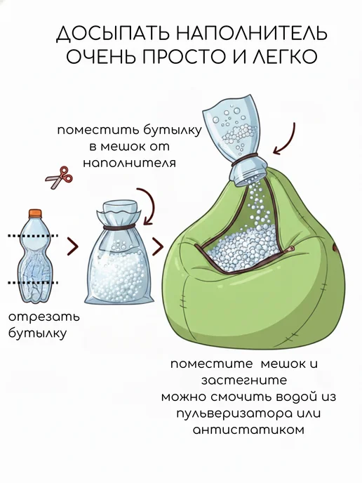 ОБЛАКО 150 Наполнитель для кресла-мешка, белый, фото 4