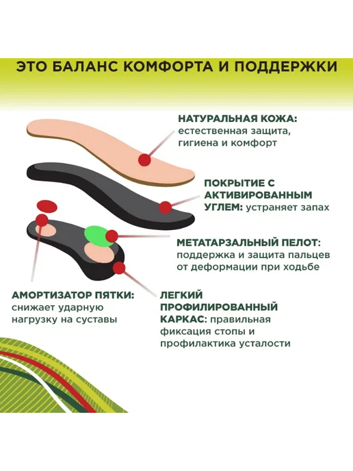 ORTOMEDICA Ортопедические стельки Баланс PL.S2.1, бежевый, фото 8
