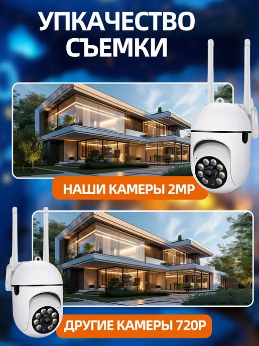 Камера видеонаблюдения для дома уличная WIFI, белый, фото 5