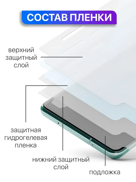 MixStore Гидрогелевая защитная пленка на Samsung S26, вариант, фото 4