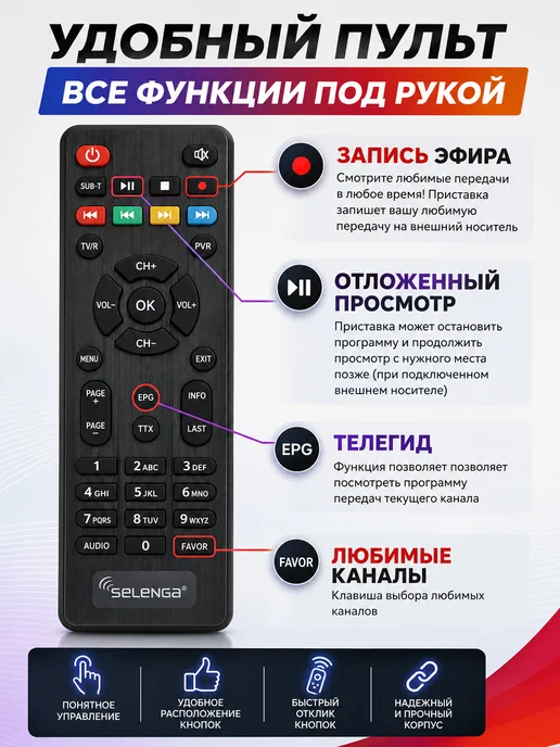 Приставка для телевизора на 20 каналов цифровая, черный, фото 7