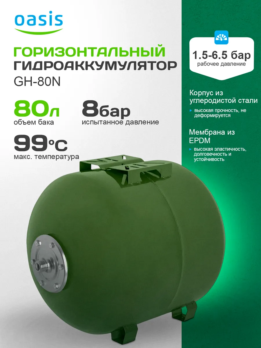 Гидроаккумулятор GH-80N 80 л, горизонтальный