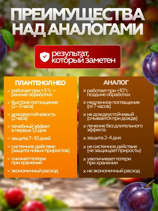 Avgust Плантенол Нео от монилиоза, 5 шт × 3 г, 5 шт, 3 г, фото 5