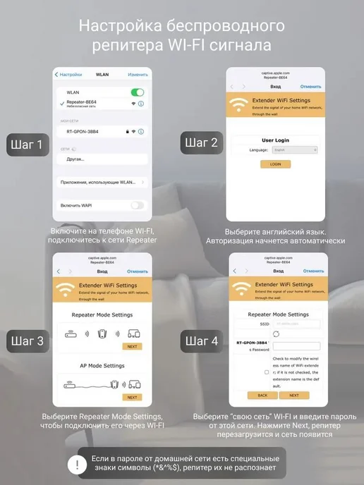 Репитер Wi-Fi 2,4 5 ГГц, до 300 Мбит с, вариант, фото 2