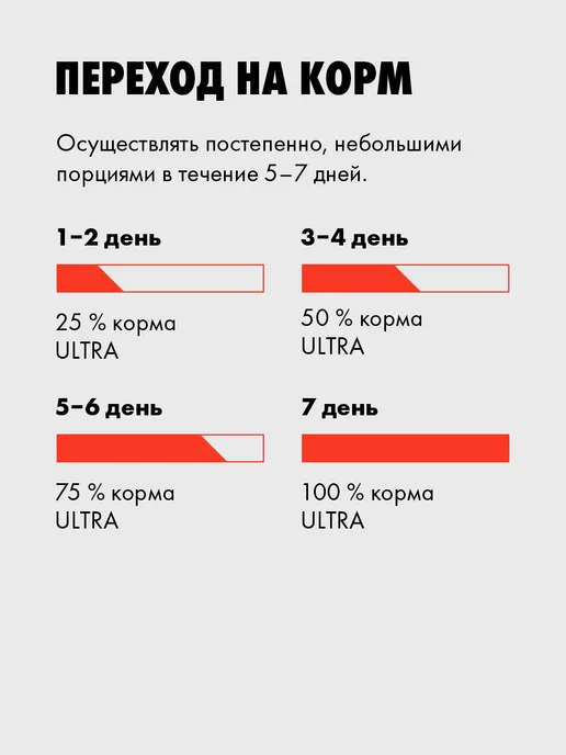 Сухой корм ULTRA Взроcлых для собак, ягненок, 20 кг, фото 7
