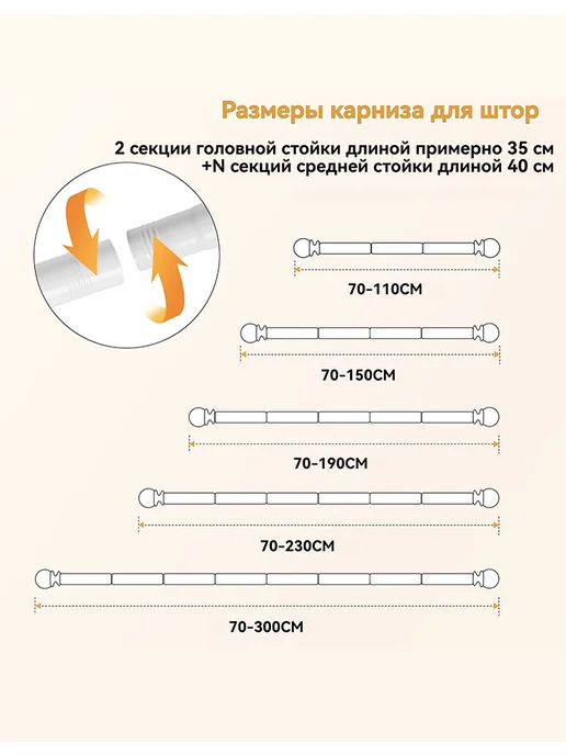 Widyana Карниз для штор настенный однорядный металлический 76-300 cm, белый, фото 4
