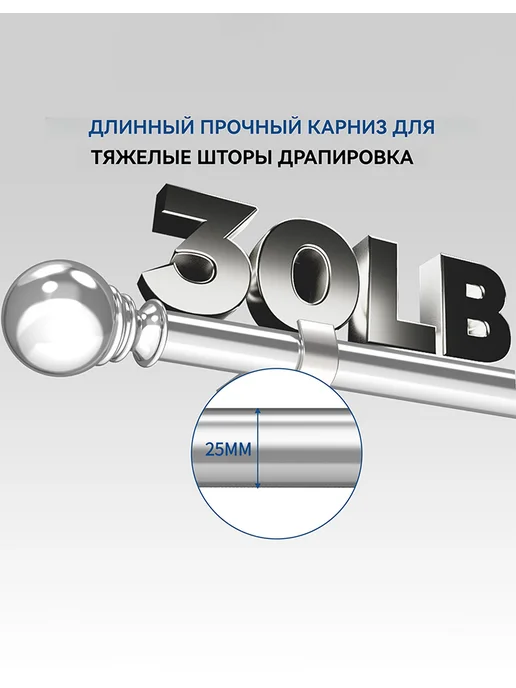 Widyana Карниз для штор настенный однорядный металлический 76-300 cm, серый, фото 3