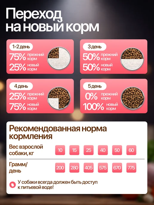 Сухой корм ДИЛЛИ для собак, рыба, 11,1 кг, фото 4