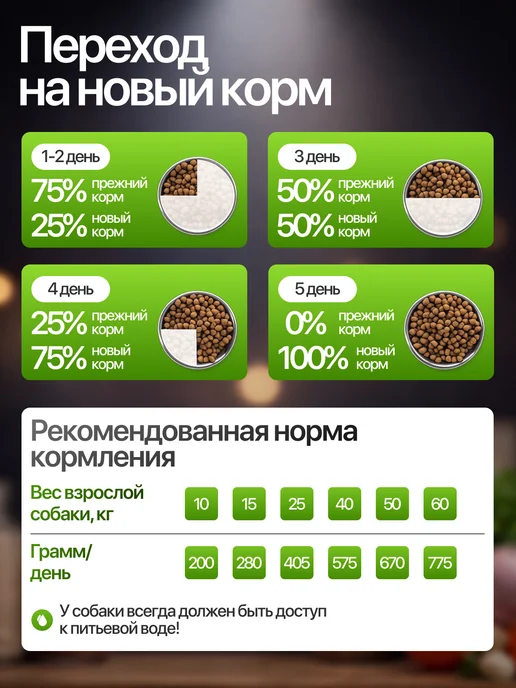 Сухой корм ДИЛЛИ Говяжий Гуляш для собак, 11,1 кг, фото 4