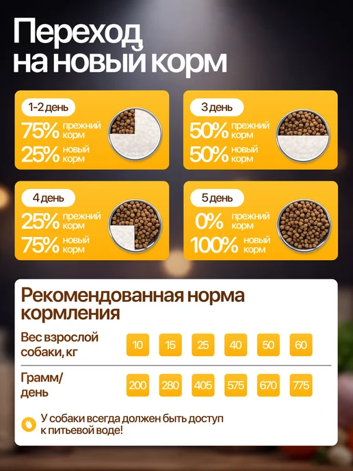 Сухой корм ДИЛЛИ Рагу для собак, курица, 11,1 кг, фото 4