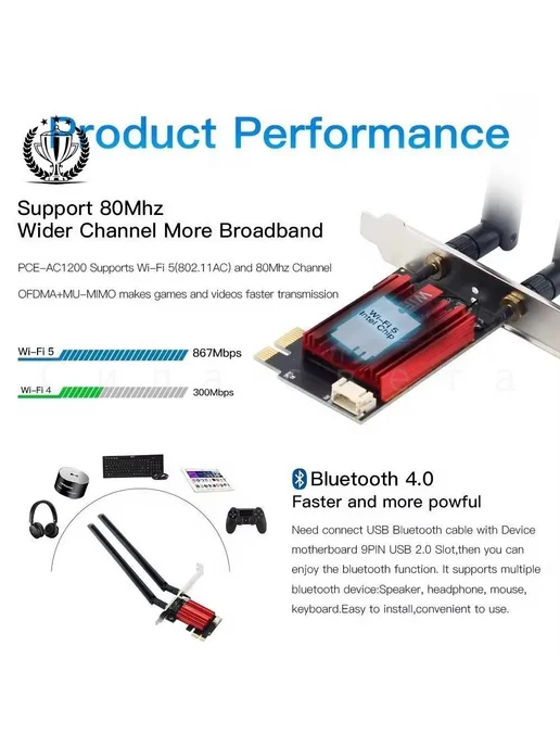 GM WiFi 5 адаптер AC1200 Bluetooth 4.0 PCI-E, вариант, фото 3