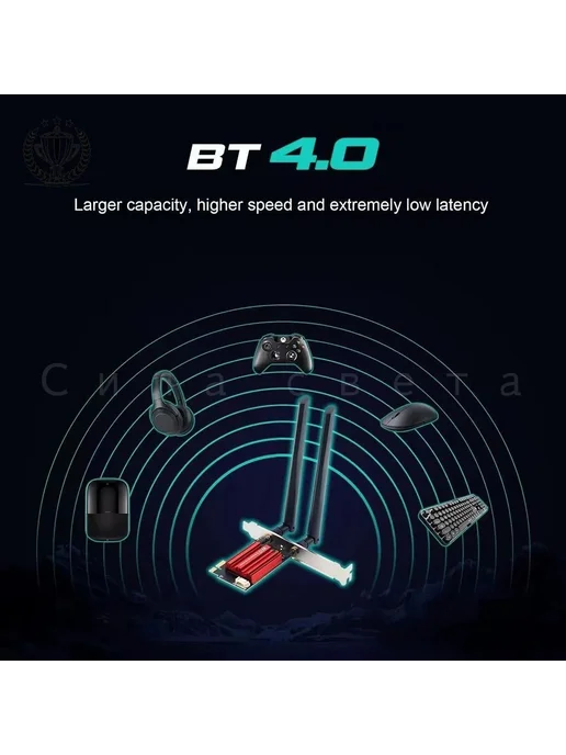 GM WiFi 5 адаптер AC1200 Bluetooth 4.0 PCI-E, вариант, фото 4