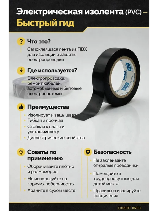 Нур20 Изолента ПВХ черная для проводов 10 м электрическая, 10 м, фото 3