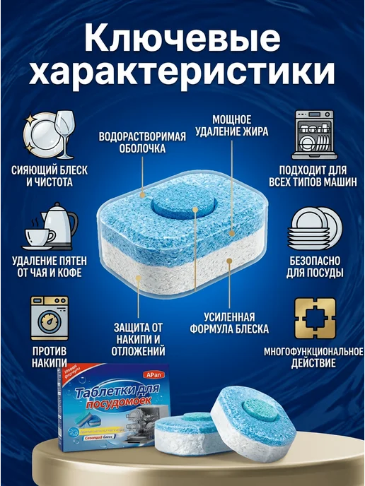 Таблетки для посудомоечной машины 20 шт, 20 шт, фото 5