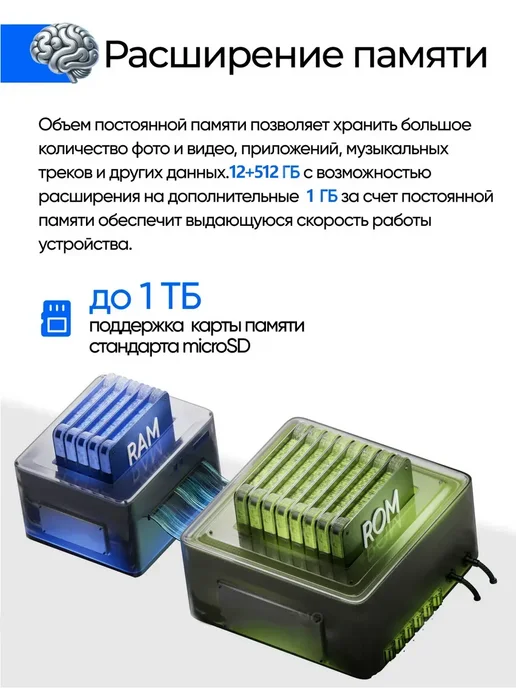 Смартфон S24 Ultra S24 Ultra 7/512 ГБ, черный, фото 7