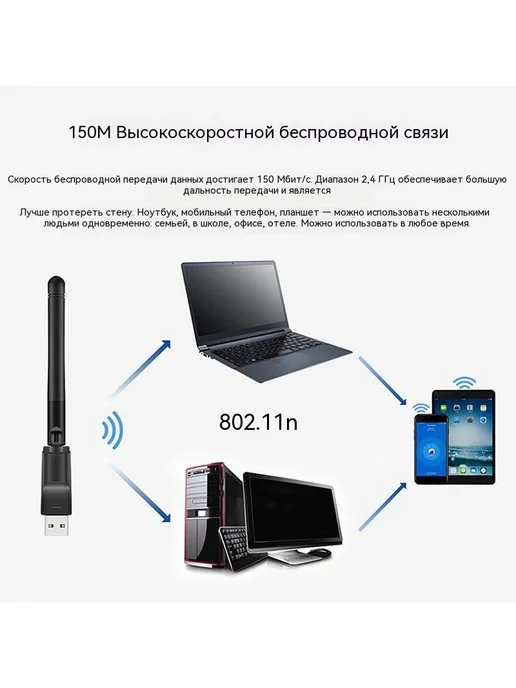 USB-адаптер WiFi 150 Мбит с беспроводной, вариант, фото 5