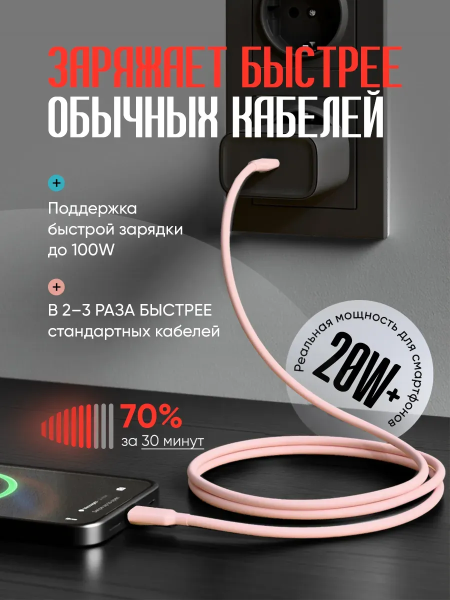 Кабель TYPE-C TYPE-C провод для быстрой зарядки Iphone