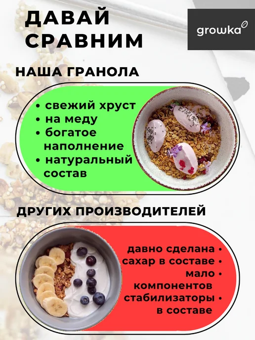 GROWKA Гранола классическая 300г, 300 г, фото 4