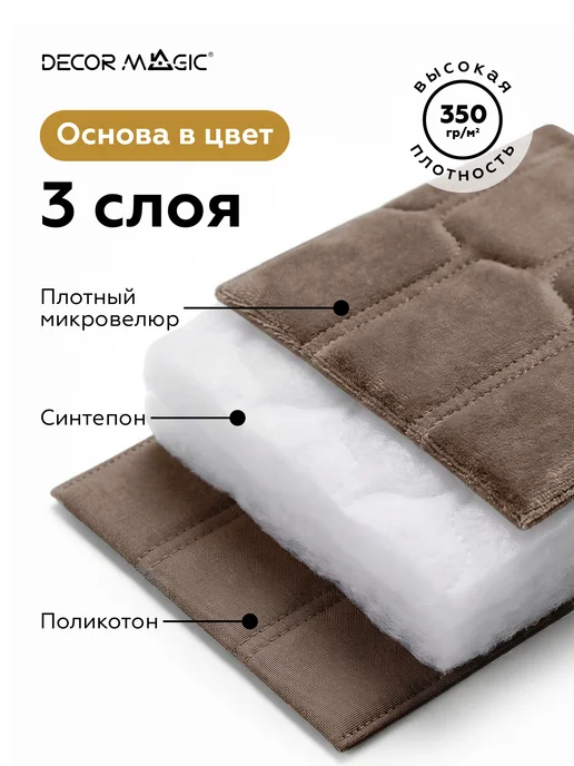 DECOR MAGIC Покрывало на кровать детское 120х200 см MINI SUN OTTER, 120x200 см, фото 5