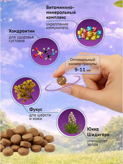 Сухой корм Порция любви для собак, мелкие, индейка, ягненок, 10 кг, фото 4