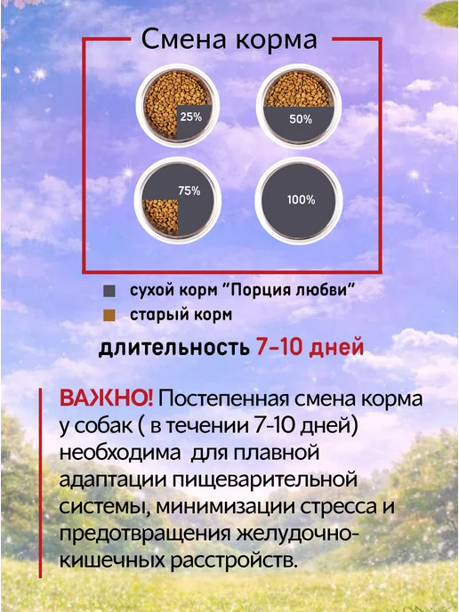 Сухой корм Порция любви для собак, мелкие, индейка, ягненок, 10 кг, фото 6