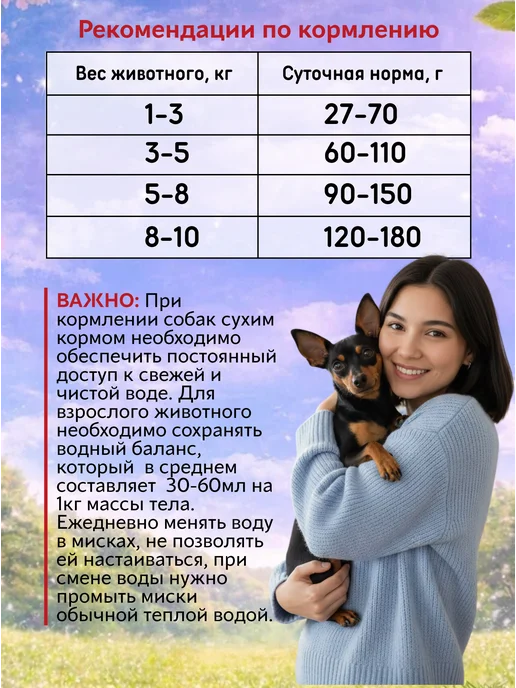 Сухой корм Порция любви для собак, мелкие, индейка, ягненок, 10 кг, фото 7