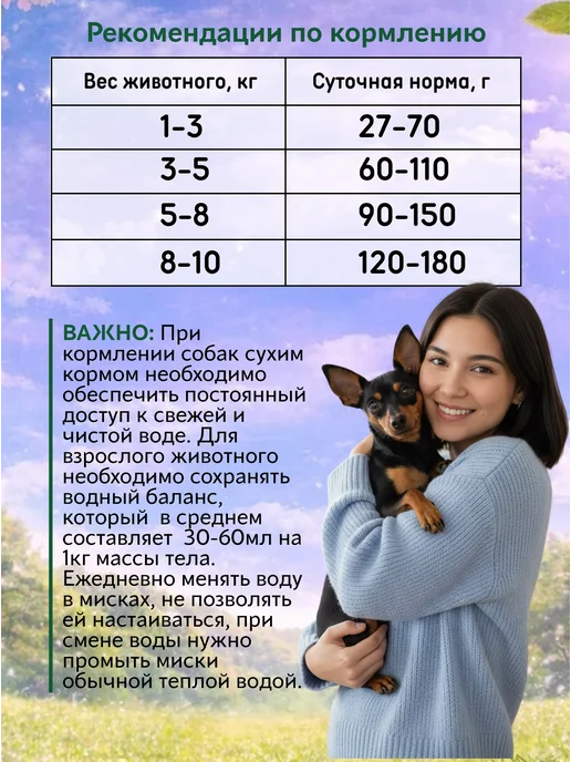 Сухой корм Порция любви для собак, мелкие, индейка, лосось, 10 кг, фото 7
