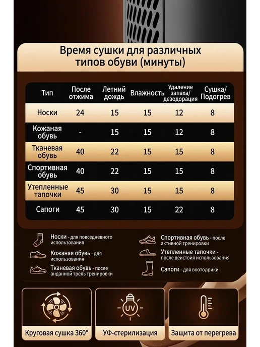 Mamasita сушилка для обуви электрическая с ультрафиолетом, черный, фото 4