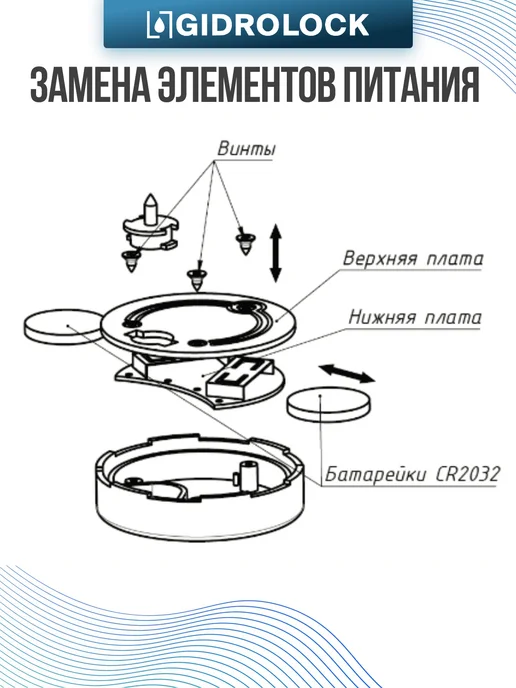 GIDROLOCK Защита от протечки воды Standard Wi-Fi Enolgas 1 2, вариант, фото 8