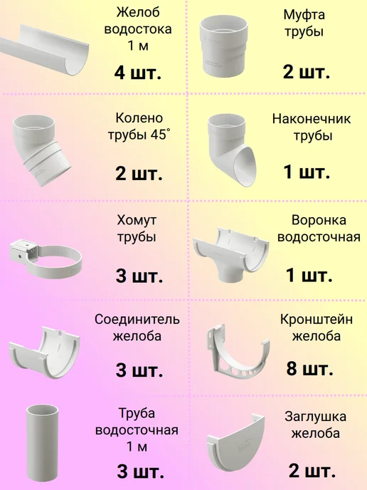 Docke Комплект водосточной системы Деке 7 м, 4 м, фото 2