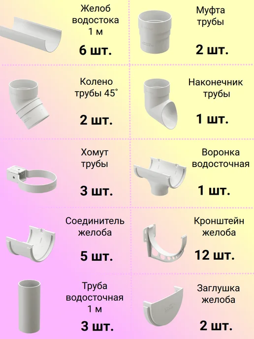 Docke Комплект водосточной системы Деке 7 м, 6 м, фото 2