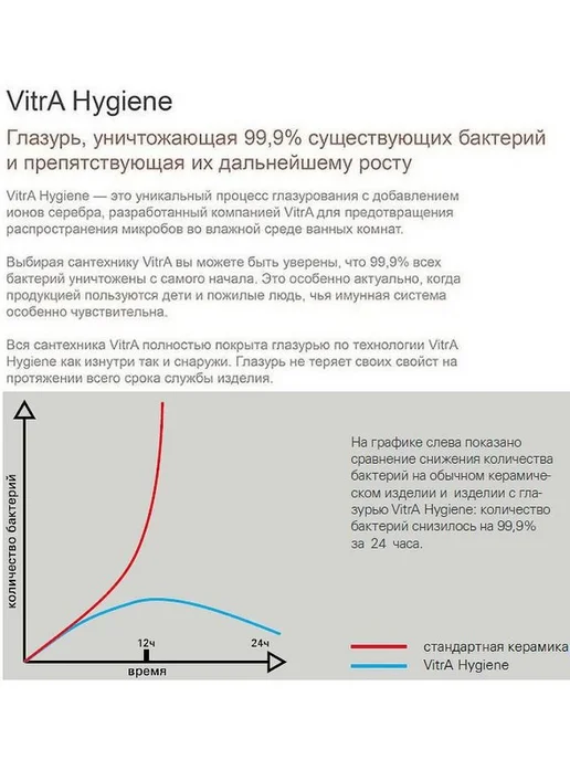 VitrA Унитаз подвесной Zentrum Round без сиденья, белый, фото 4