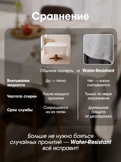 LUCKMARI Скатерть на стол тканевая водоотталкивающая с салфетками, белый, фото 6