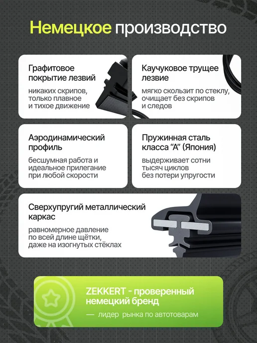 zekkert Гибридные щетки стеклоочистителя Ford Focus 70 на 70, вариант, фото 3