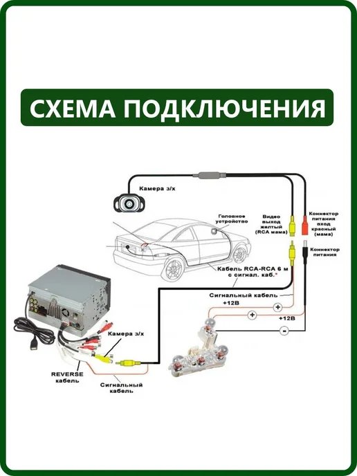 Камера заднего вида SONY Full HD Кашкай J11 (2013 - 2022), вариант, фото 6
