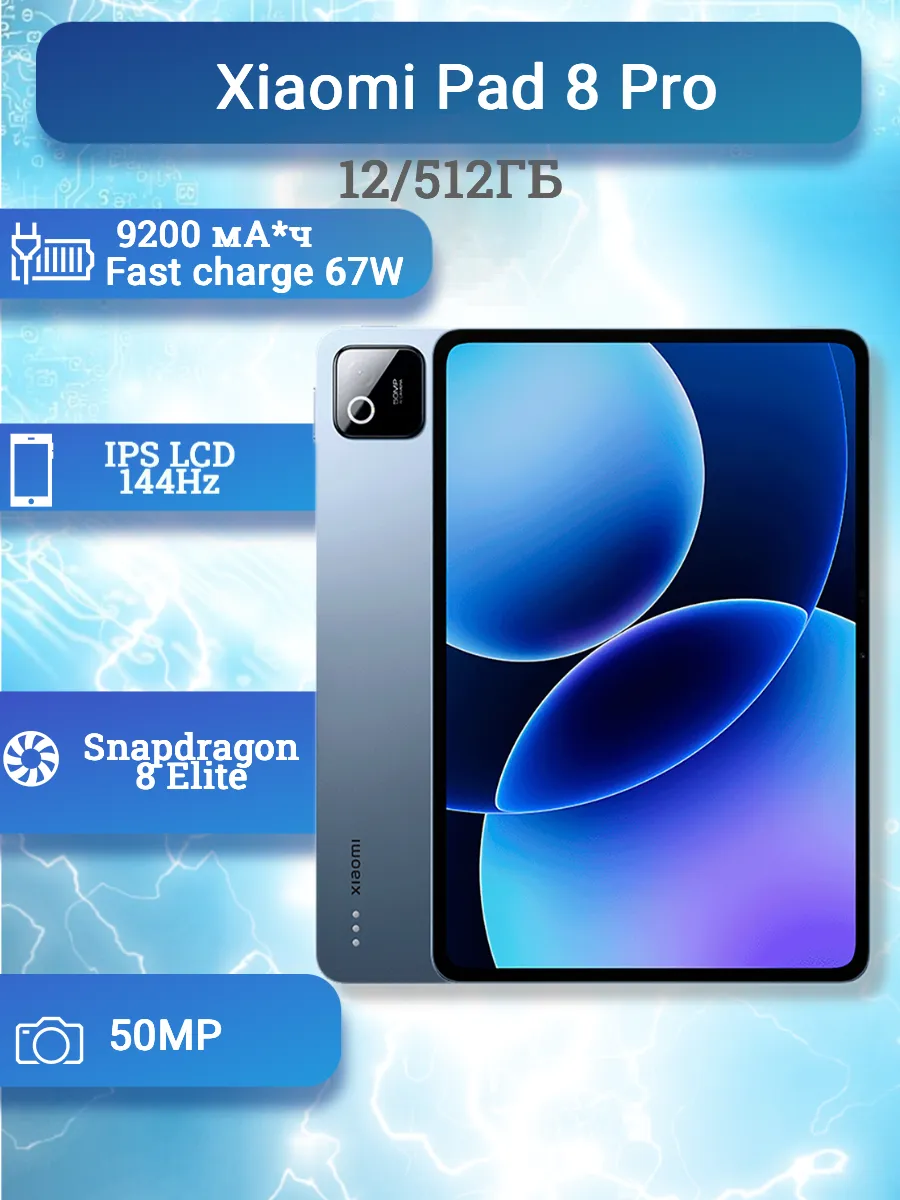 Xiaomi Планшет Mi Pad 8 Pro 12 512 Гб Blue, Глобальная версия