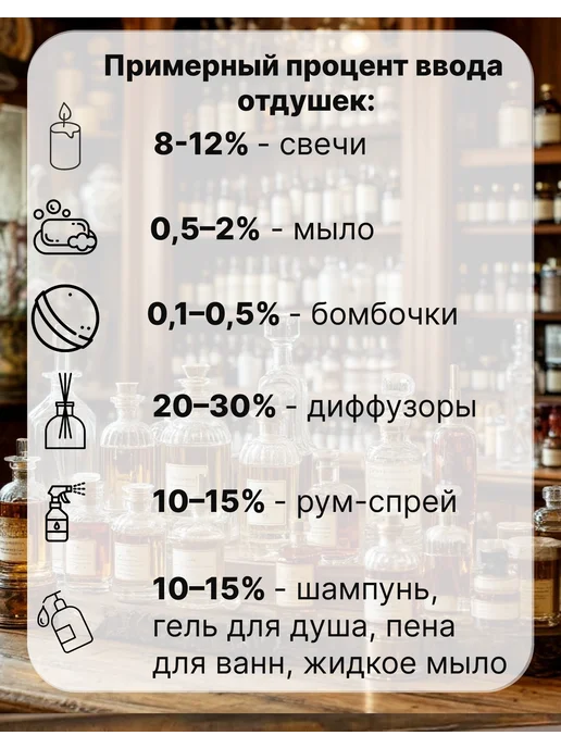 AromaFeel Отдушка Ванильный вихрь 50 гр, 50 г, фото 3