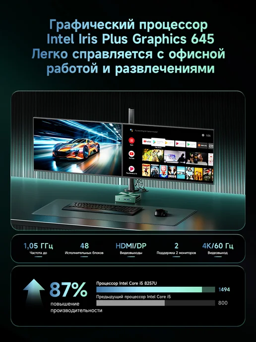 BMAX Мини ПК B6 Turbo Intel i5 8257U 16 ГБ ОЗУ и 512 ГБ SSD Windo…, 16 ГБ, 512 ГБ, фото 6