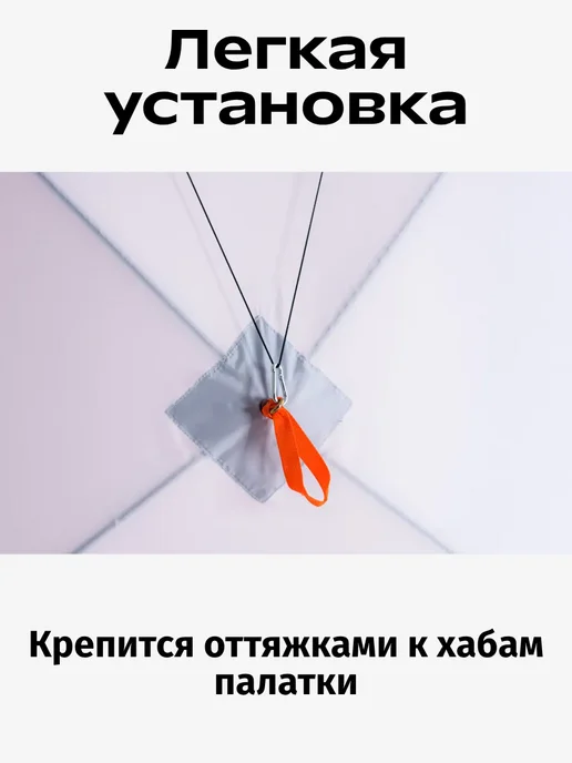 6 углов Антидождевая накидка 140х140см для зимней палатки куб, вариант, фото 4