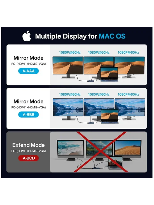 Докстанция 8 в 1 на три монитора. С двумя HDMI 4K, серый, фото 3