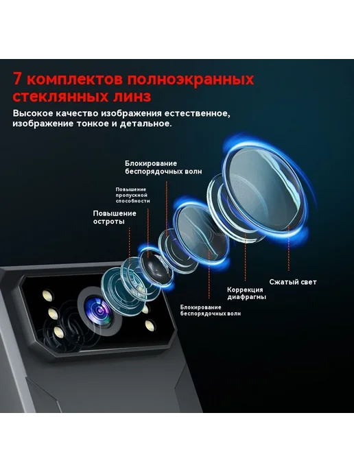 Записывающее устройство для правонарушений 32Г, 64 г, фото 3