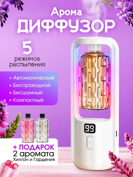Освежитель воздуха автоматический для дома, аромадиффузор, белый