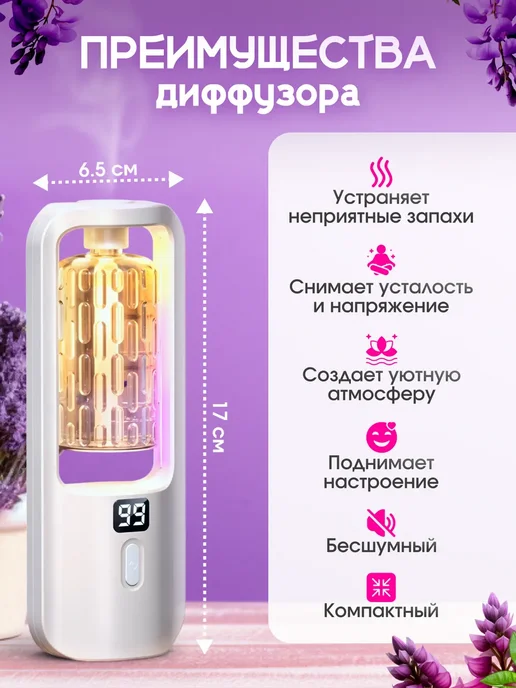 Освежитель воздуха автоматический для дома, аромадиффузор, белый, фото 3