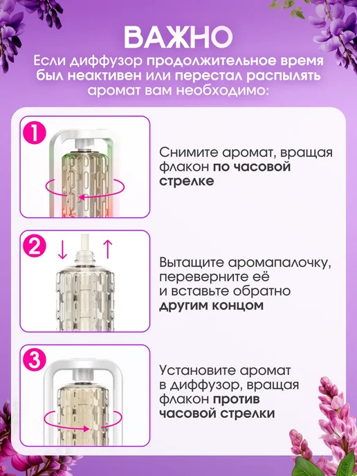 Освежитель воздуха автоматический для дома, аромадиффузор, белый, фото 8