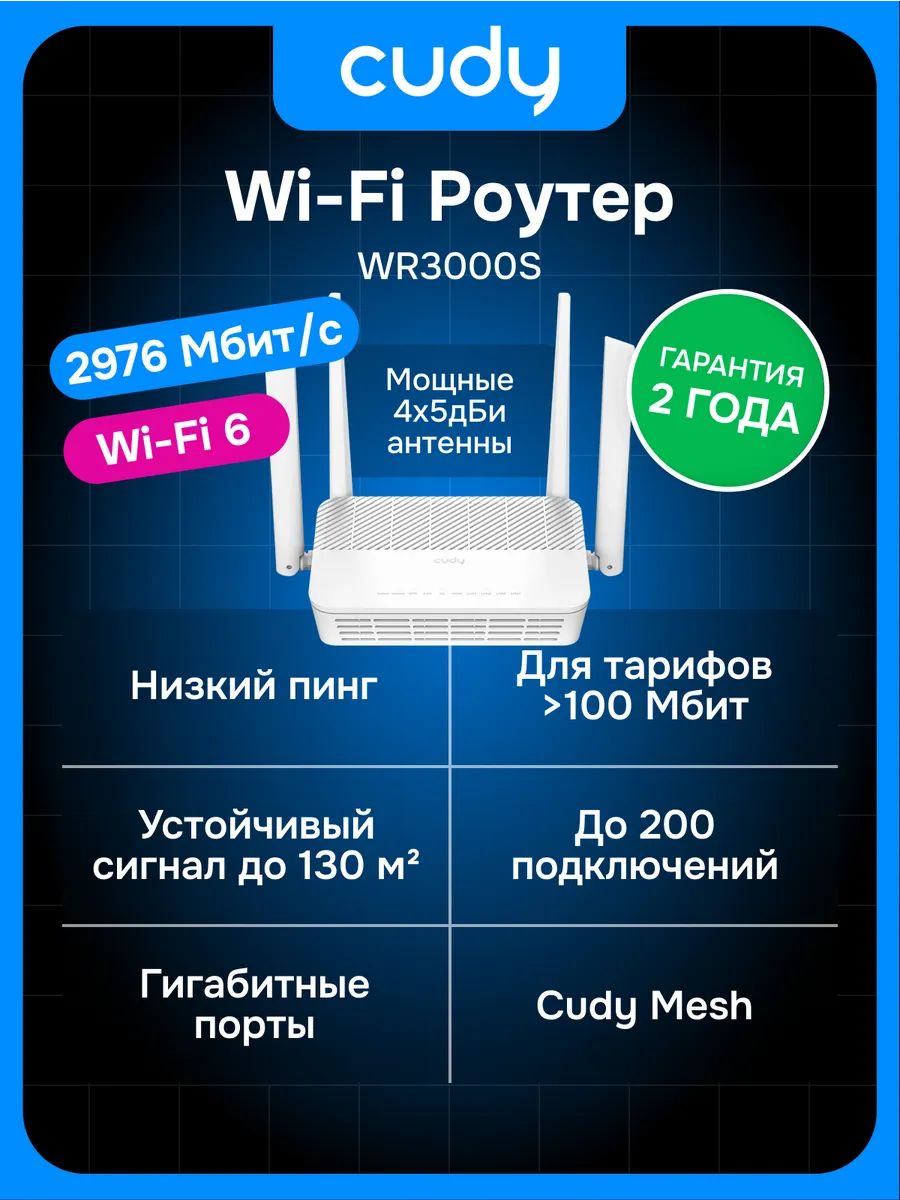 Роутер Wi-Fi WR3000S